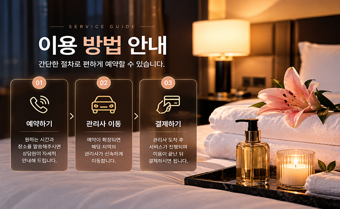 마포출장안마 예약 및 이용방법 안내